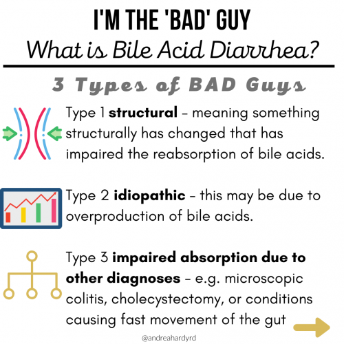 Image of @andreahardyrd Instagram post about bile acid diarrhea