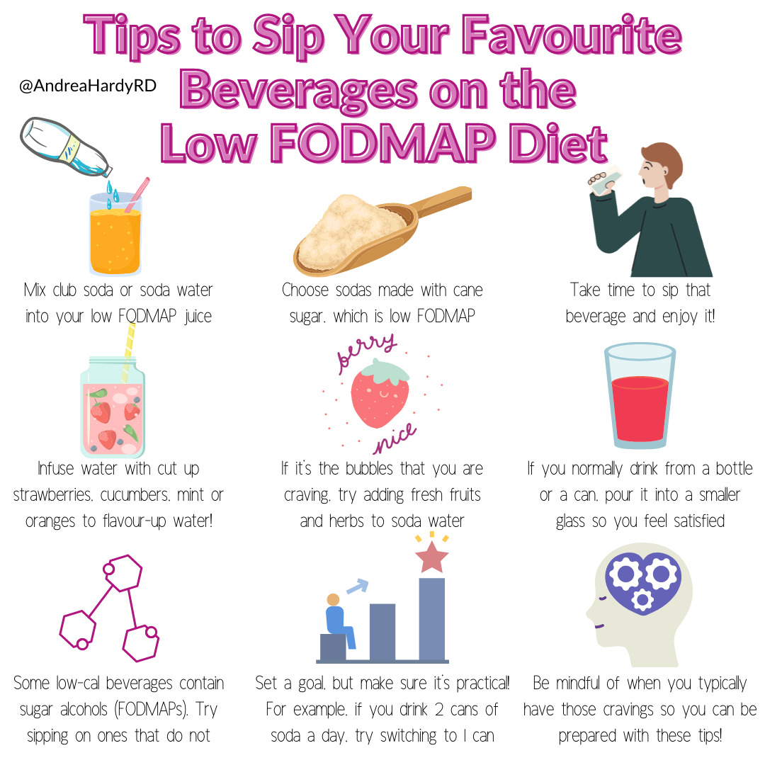 Is Diet Soda Low Fodmap? Discover The Truth Here